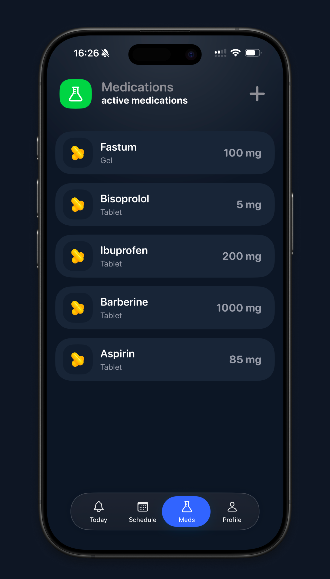 Medications list